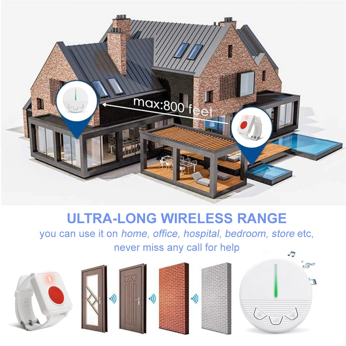 Wireless Caregiver Pager Life Alert System SOS Panic Call Button with Door Light for Seniors Disabled Elderly Home Hospital